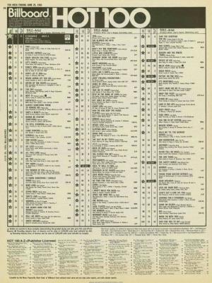 Billboard C Copyright 1983