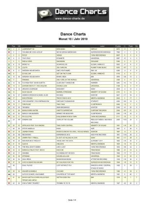 Dance Charts Monat 10 / Jahr 2010