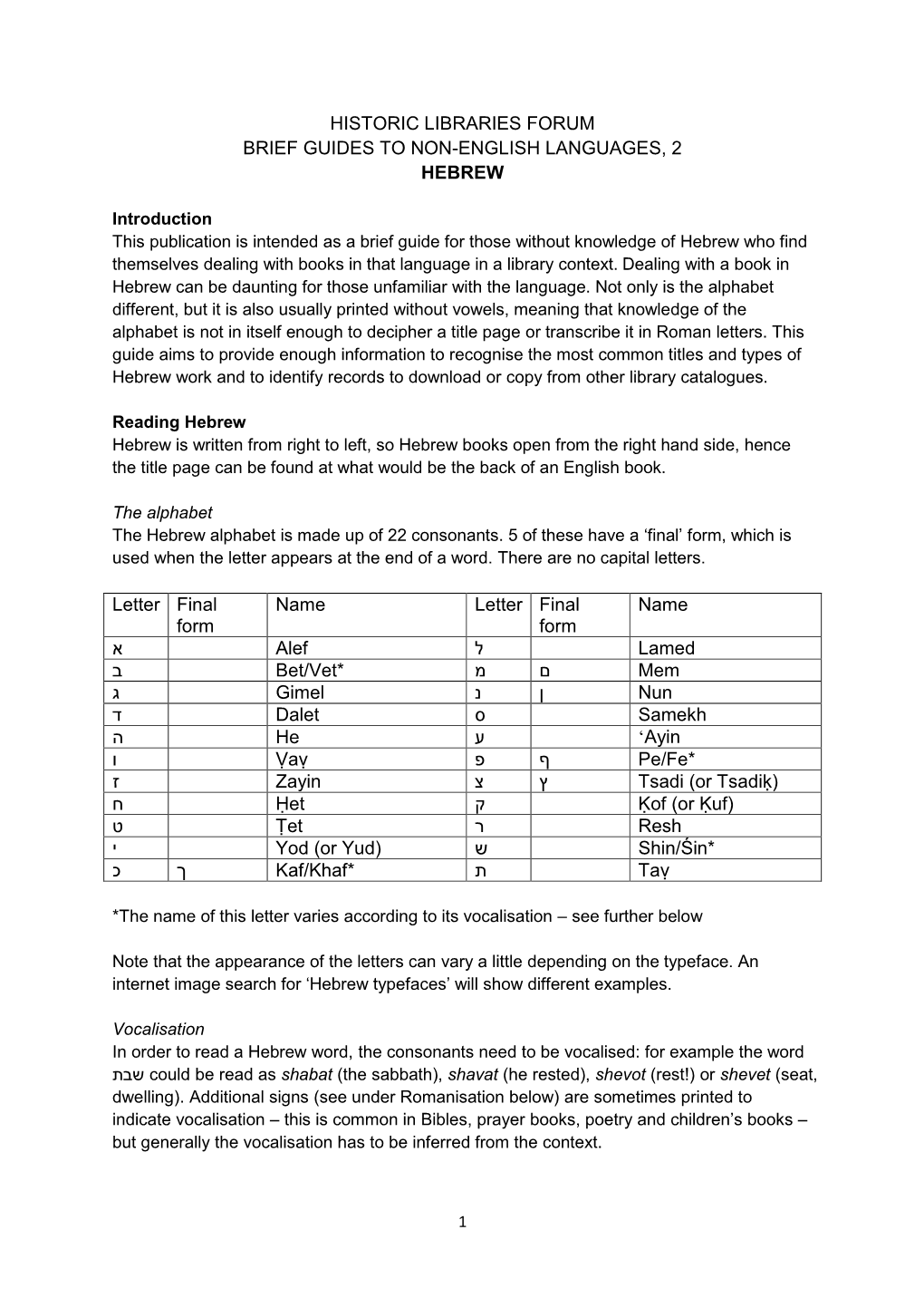 Cataloguing Hebrew