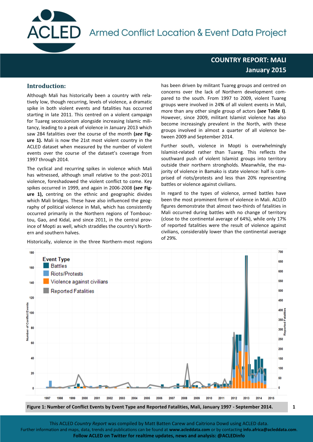 COUNTRY REPORT: MALI January 2015
