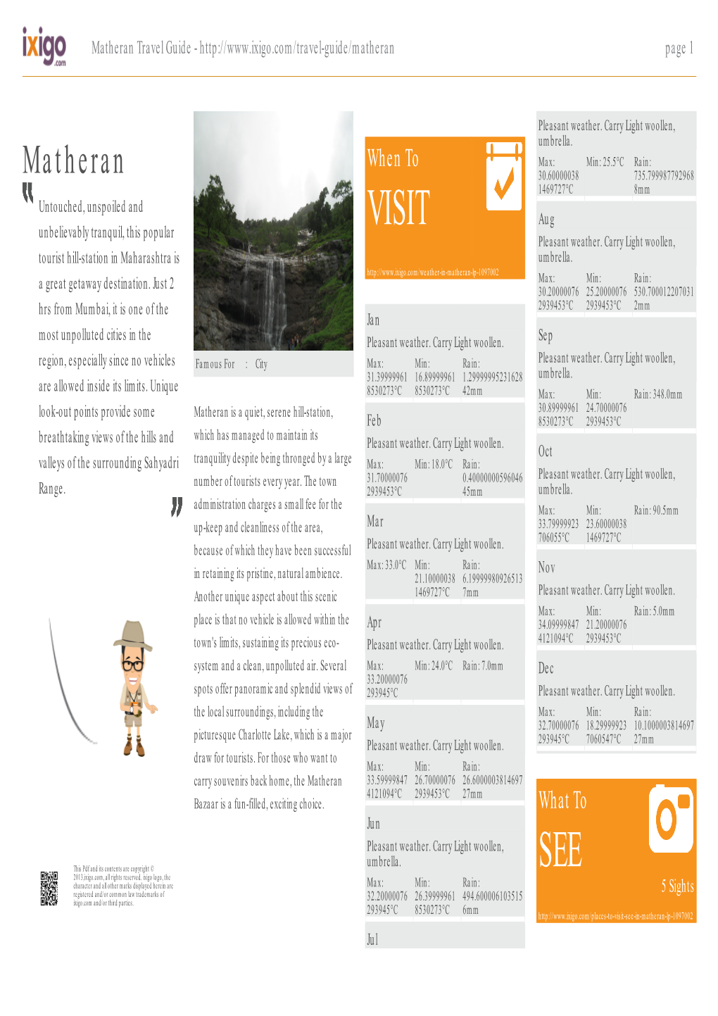 Matheran Travel Guide - Page 1