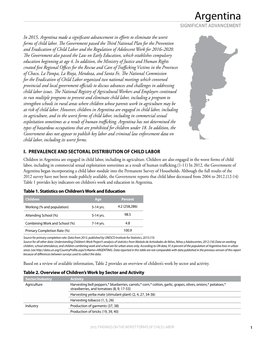 Argentina SIGNIFICANT ADVANCEMENT