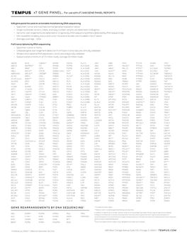 Xt GENE PANEL, for Use with Xt | 648 GENE PANEL REPORTS