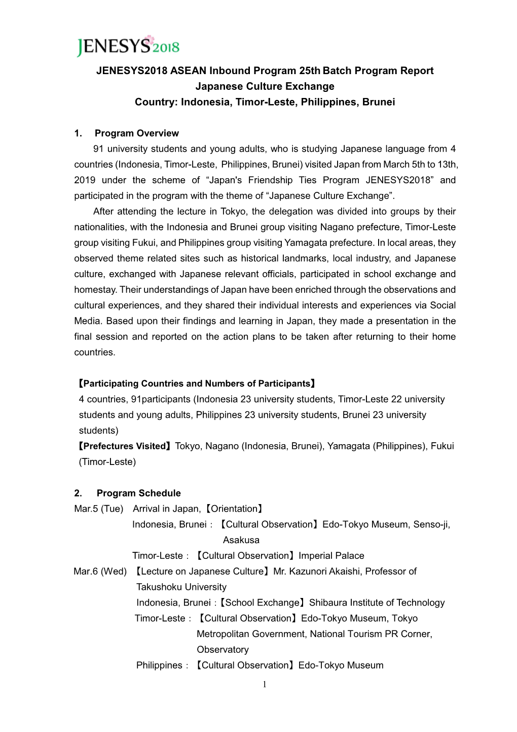 JENESYS2018 ASEAN Inbound Program 25Th Batch Program Report Japanese Culture Exchange Country: Indonesia, Timor-Leste, Philippines, Brunei