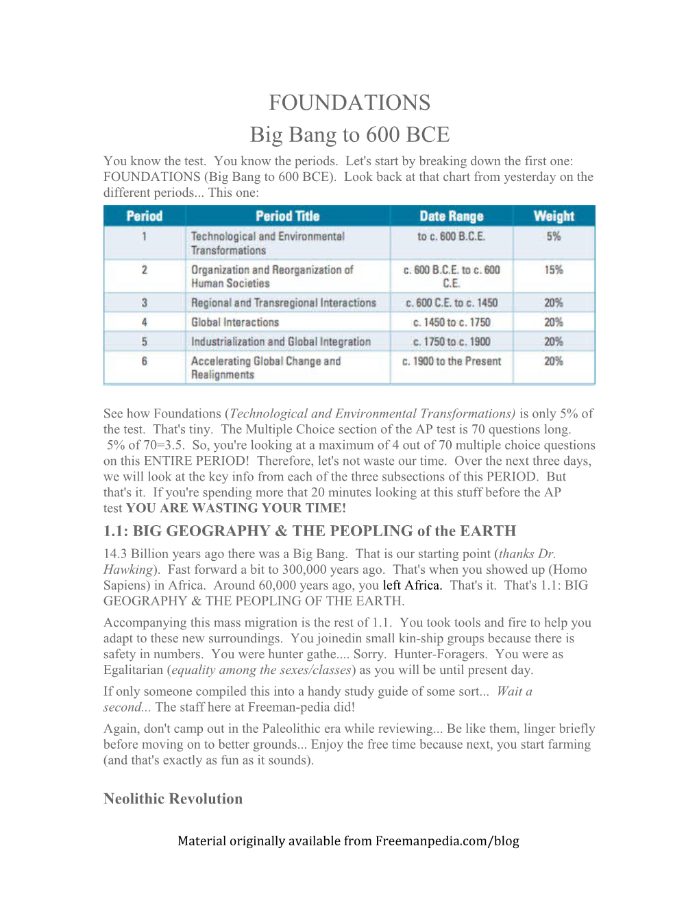 1.1: BIG GEOGRAPHY & the PEOPLING of the EARTH