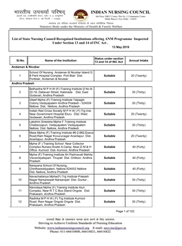 List of ANM Nursing Institute for the Year 2018