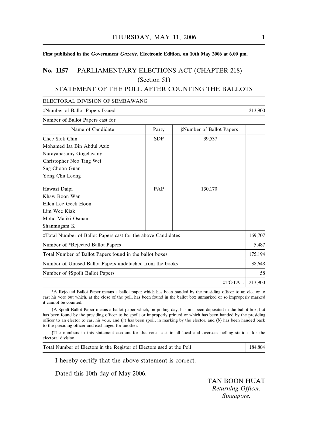 PARLIAMENTARY ELECTIONS ACT (CHAPTER 218) (Section 51) STATEMENT of the POLL AFTER COUNTING the BALLOTS