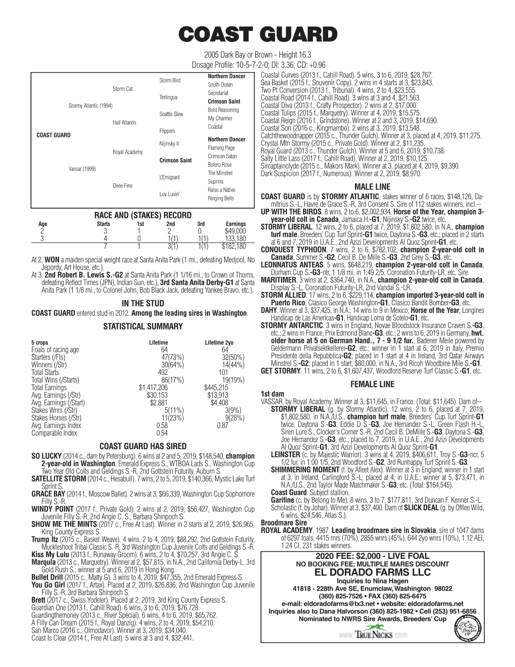 COAST GUARD 2005 Dark Bay Or Brown - Height 16.3 Dosage Profile: 10-5-7-2-0; DI: 3.36; CD: +0.96 Northern Dancer Coastal Curves (2013 F., Cahill Road)