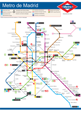 Metro De Madrid