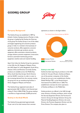 Godrej Group