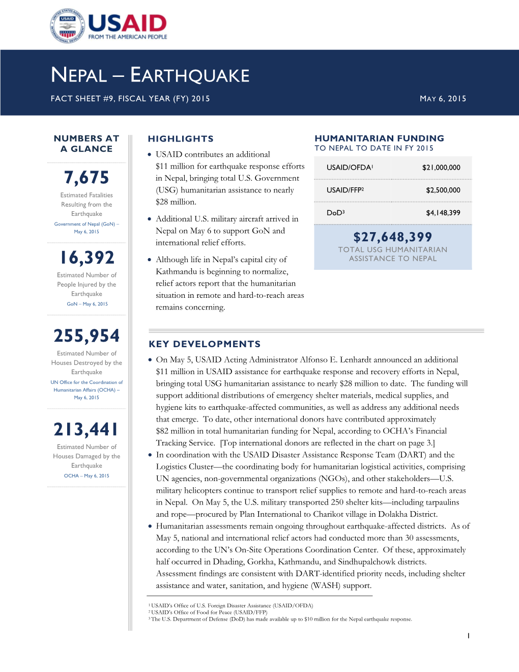 Nepal – Earthquake Fact Sheet #9, Fiscal Year (Fy) 2015 May 6, 2015