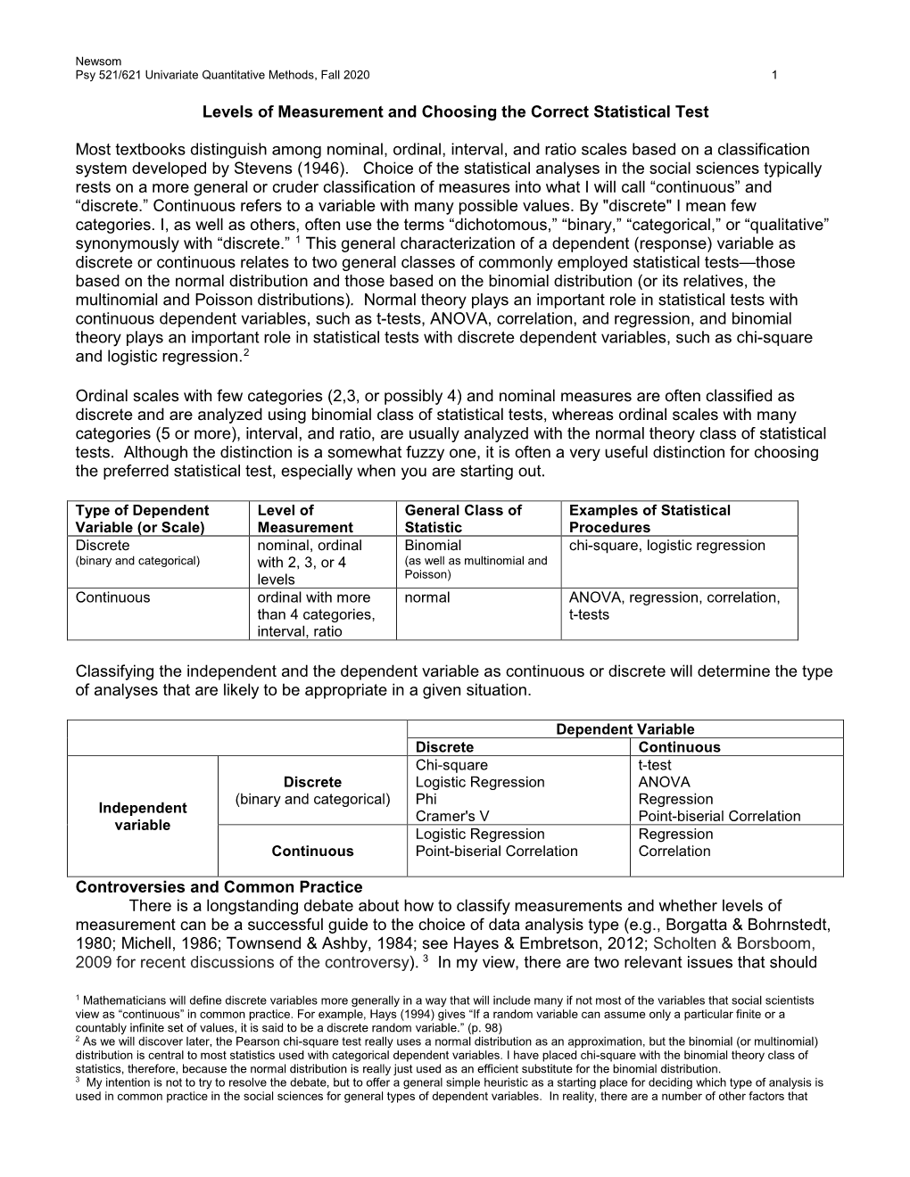 Type of Dependent Variable (Or Scale)