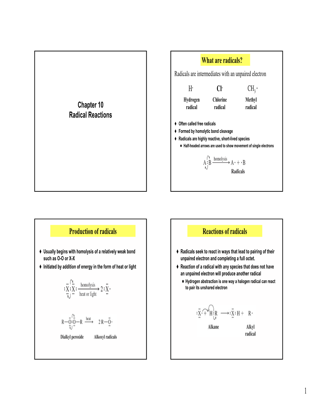 Chapter 10 Radical Reactions H. Cl. What Are