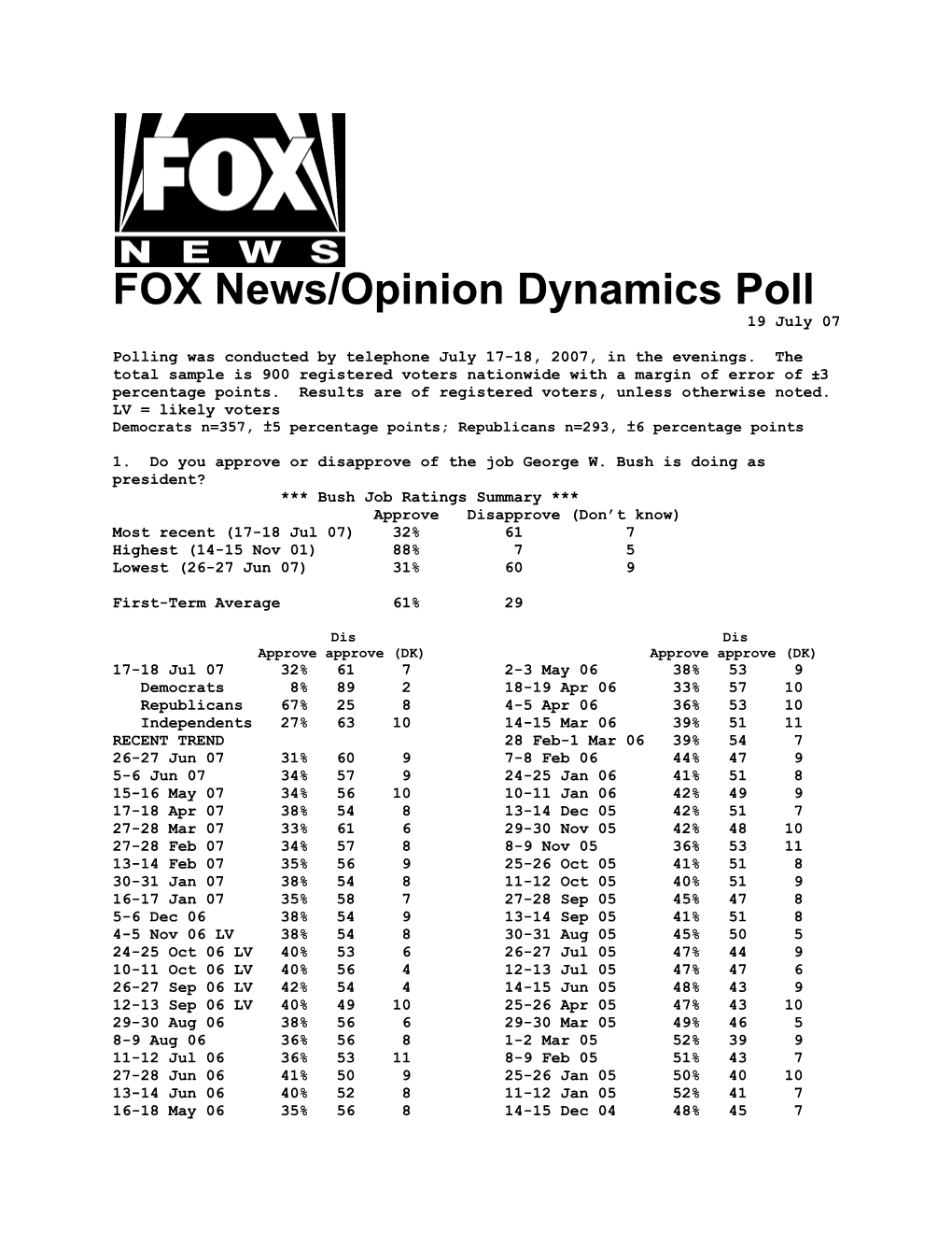 FOX News/Opinion Dynamics Poll 19 July 07