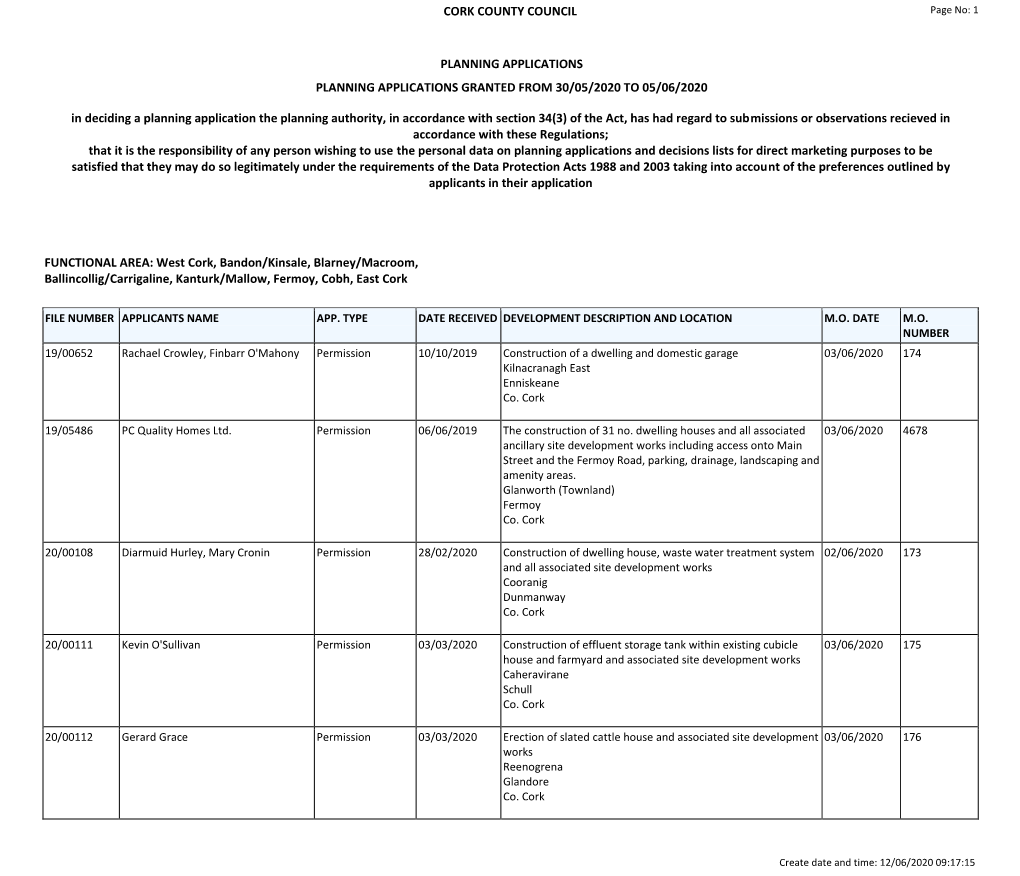 Report Weekly Lists Planning Applications Granted