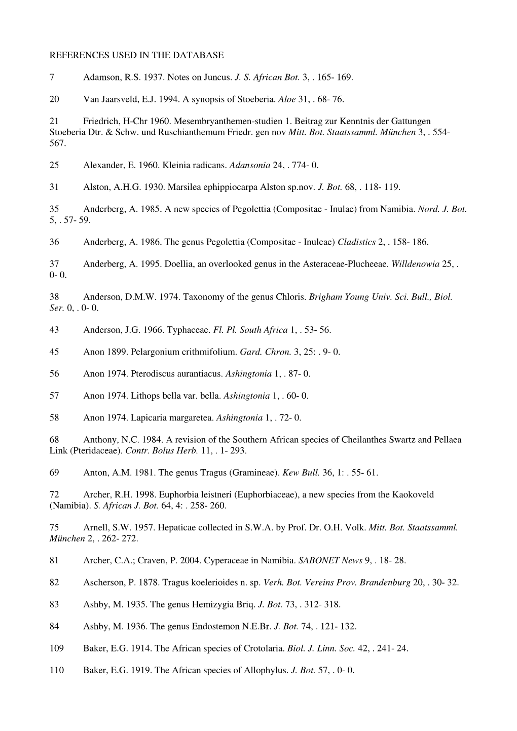 REFERENCES USED in the DATABASE 7 Adamson, R.S. 1937