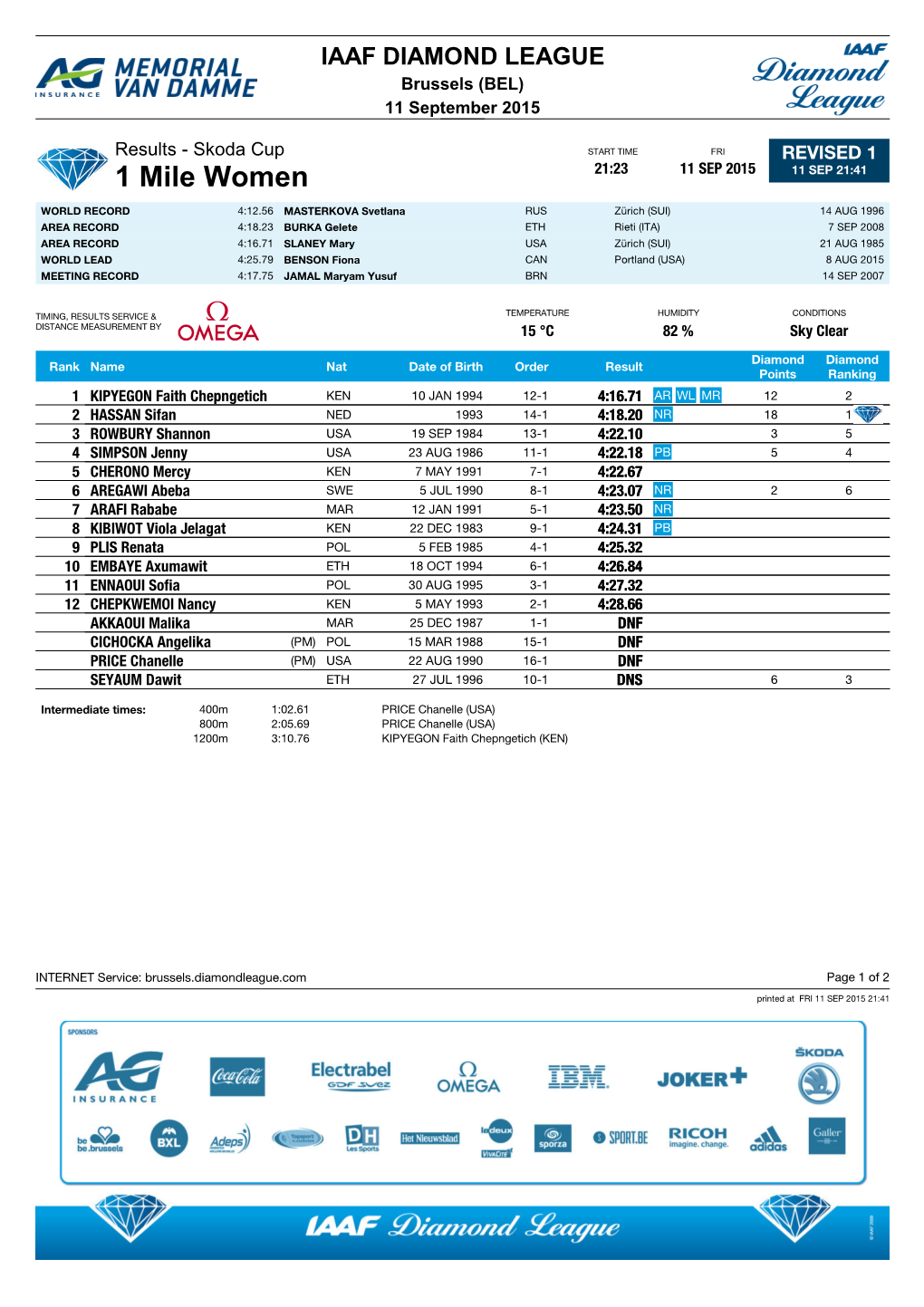 IAAF DIAMOND LEAGUE Brussels (BEL) 11 September 2015