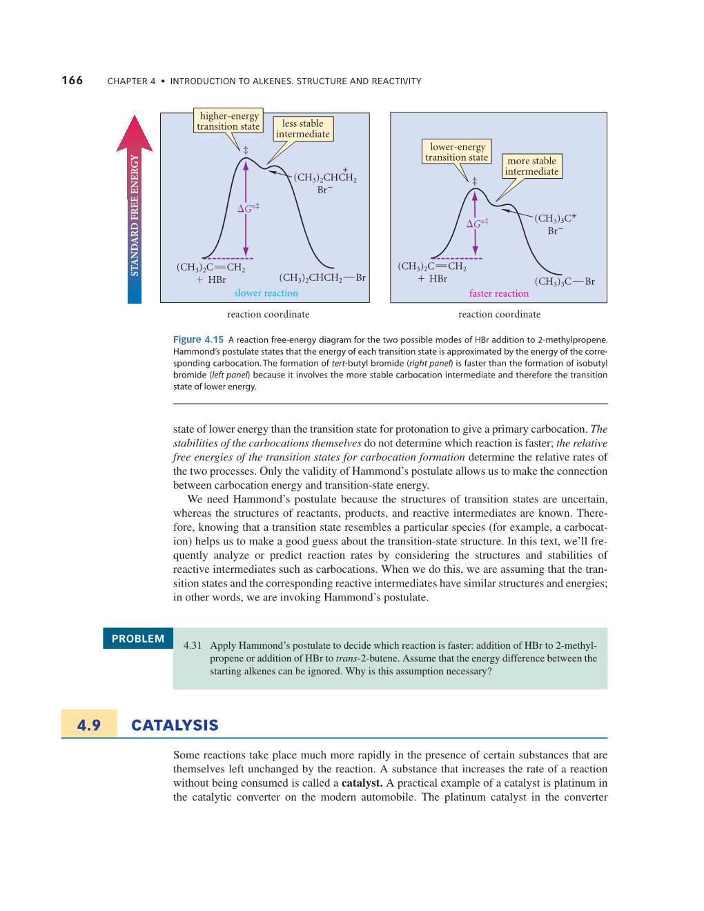 4.9 Catalysis