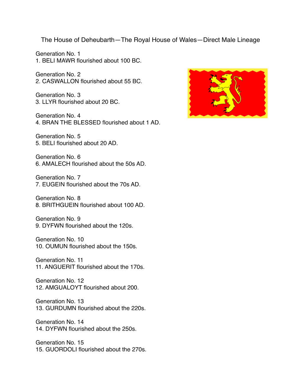 House of Deheubarth—The Royal House of Wales—Direct Male Lineage