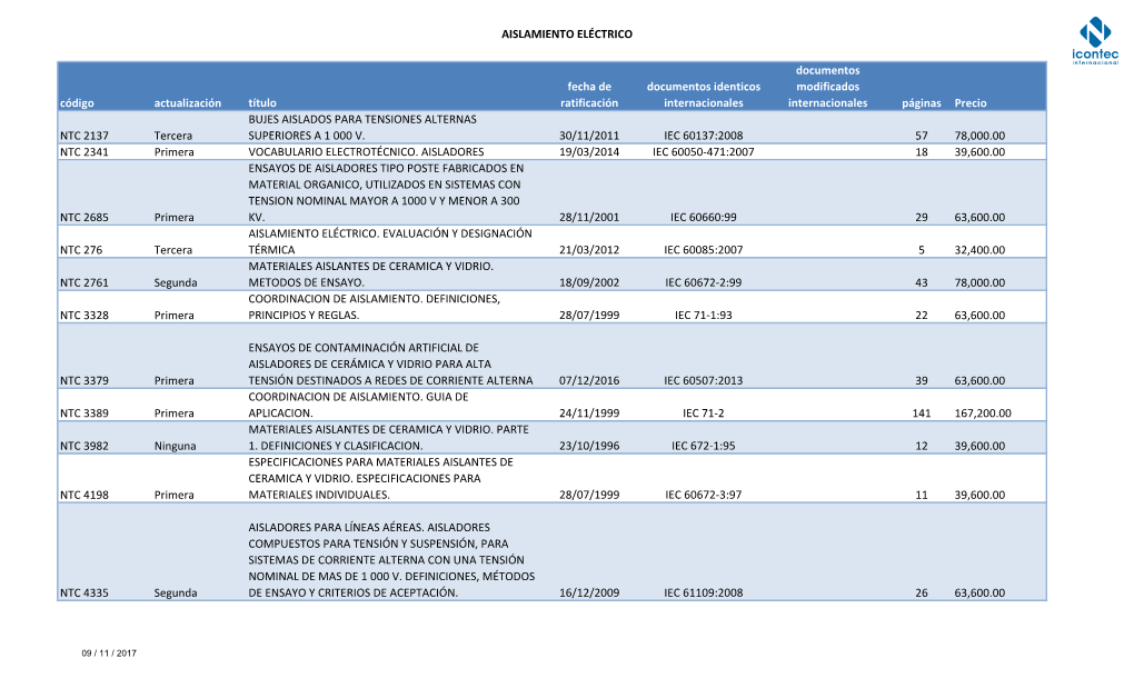 Cartilla NTC