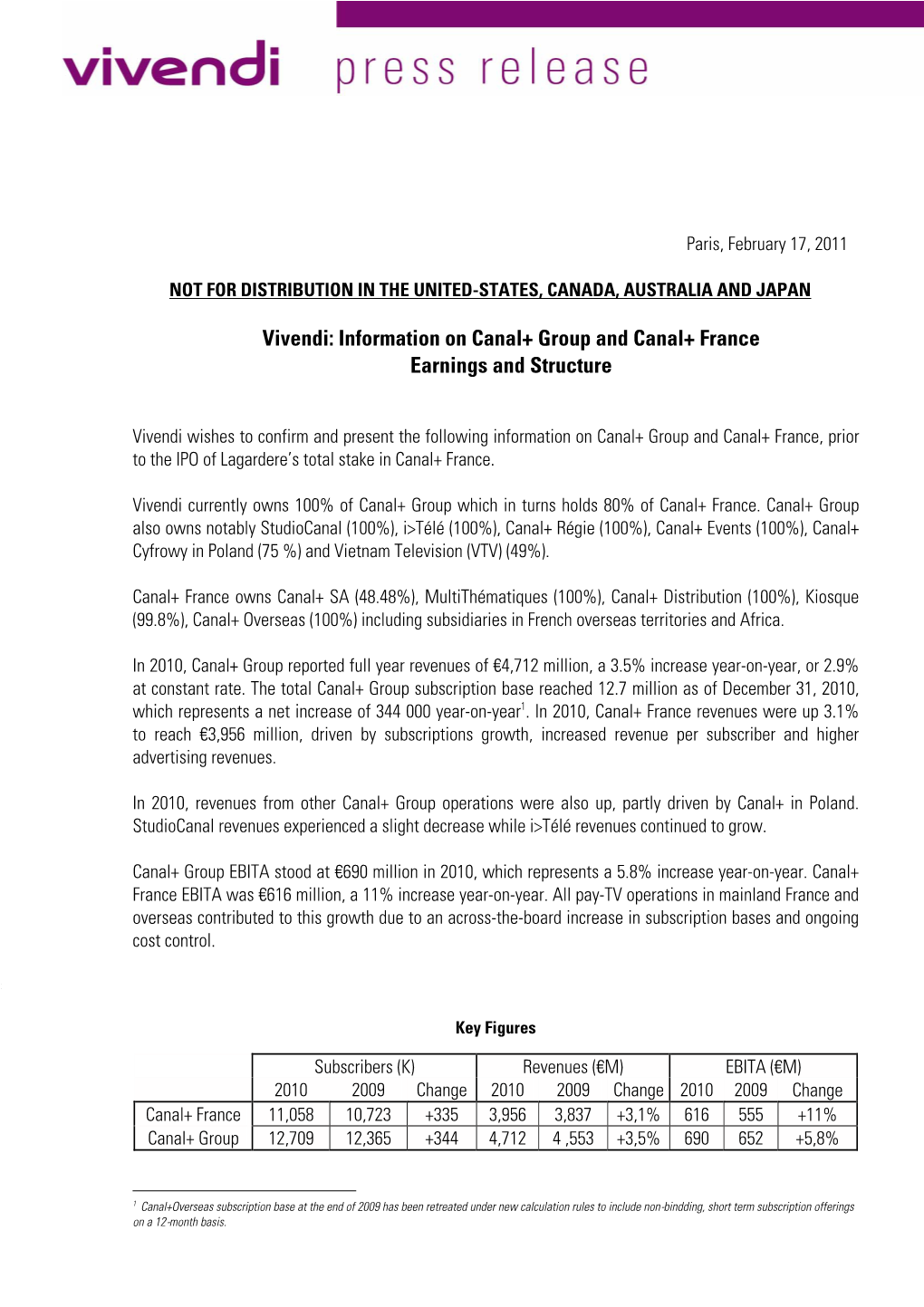 Information on Canal+ Group and Canal+ France Earnings and Structure