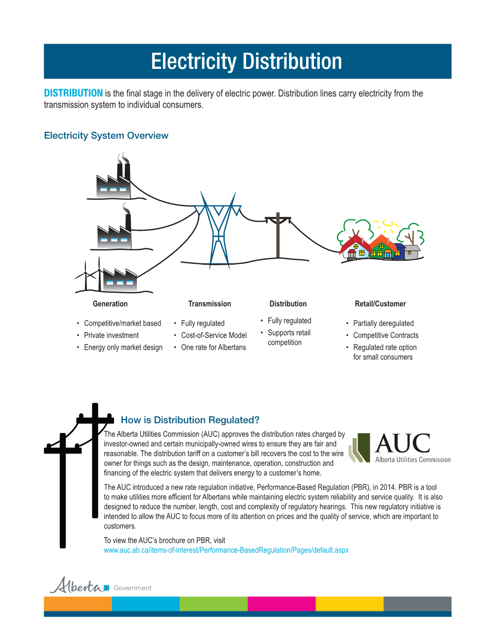 Electricity Distribution