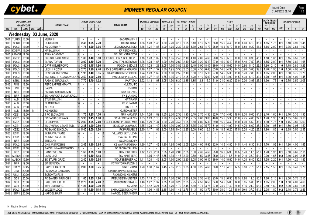 Midweek Regular Coupon 01/06/2020 09:16 1 / 2