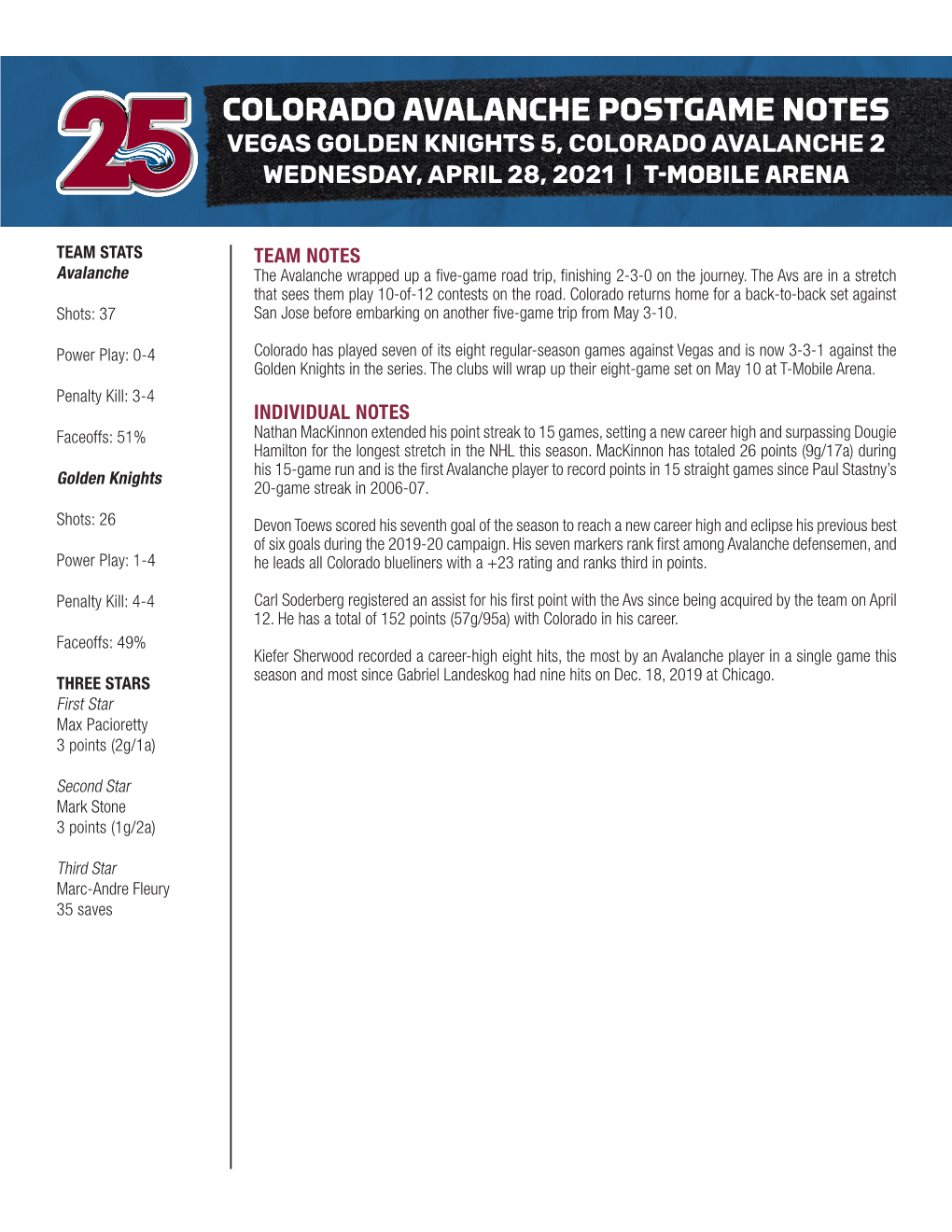 Colorado Avalanche Postgame Notes Vegas Golden Knights 5, Colorado Avalanche 2 Wednesday, April 28, 2021 | T-Mobile Arena