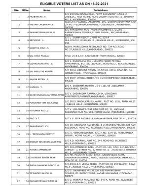 Eligible Voters List As on 16-02-2021