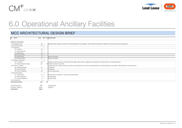 6.0 Operational Ancillary Facilities MCC ARCHITECTURAL DESIGN BRIEF