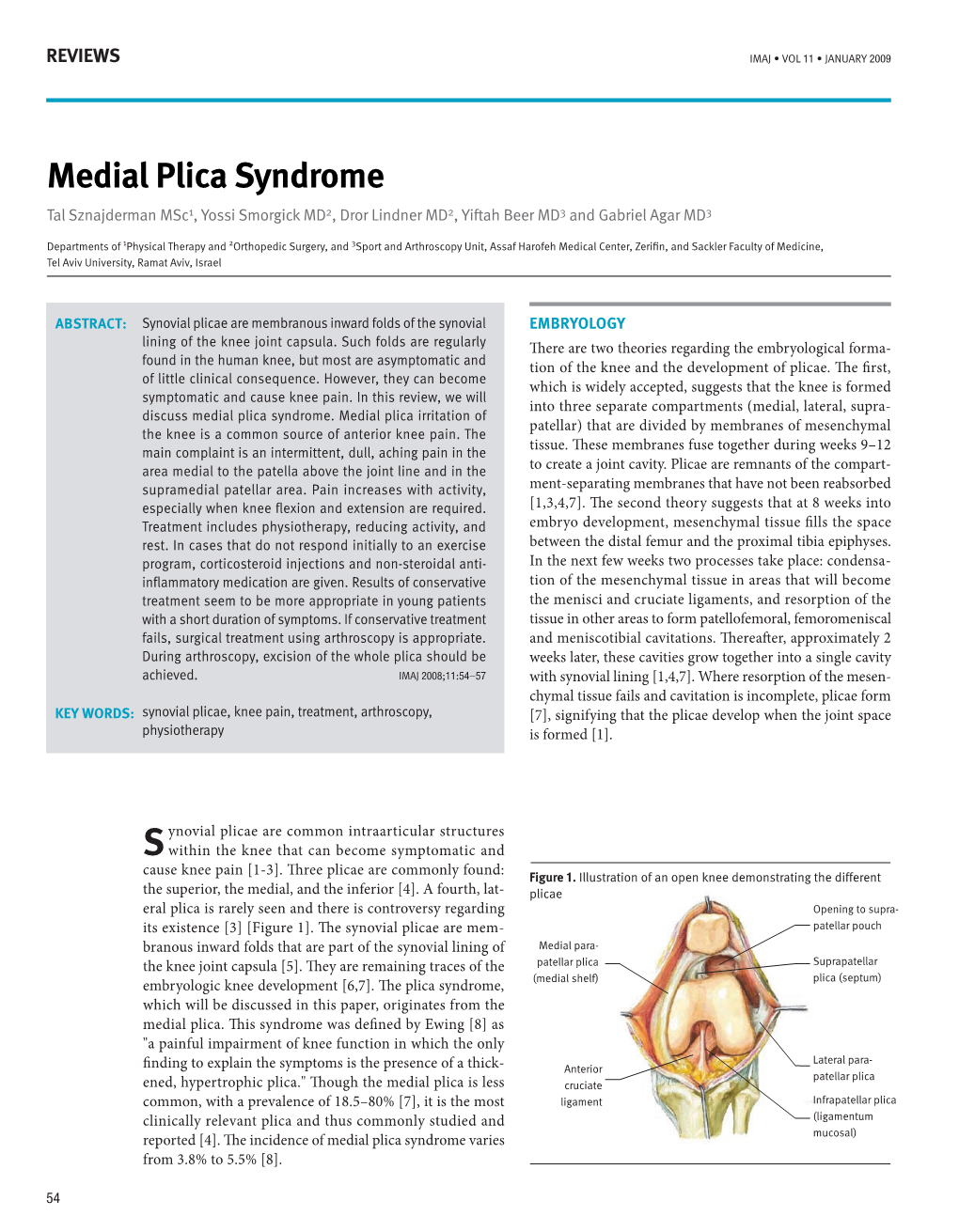 Medial Plica Syndrome Tal Sznajderman Msc1, Yossi Smorgick MD2, Dror Lindner MD2, Yiftah Beer MD3 and Gabriel Agar MD3