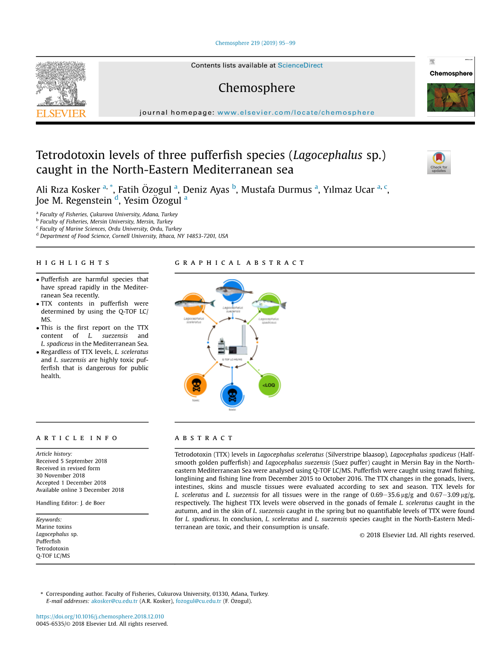 Tetrodotoxin Levels of Three Pufferfish Species (Lagocephalus Sp.)