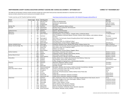 Education Bus Routes 2017-18