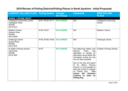 2018 Review of Polling Districts/Polling Places in North Ayrshire: Initial Proposals