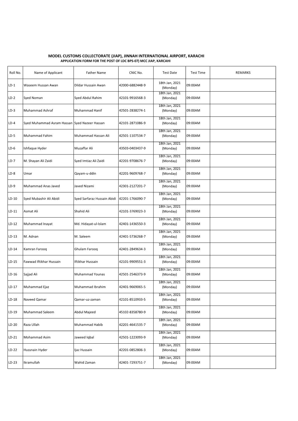 Model Customs Collectorate (Jiap), Jinnah International Airport, Karachi Application Form for the Post of Ldc Bps-07) Mcc Jiap, Karcahi