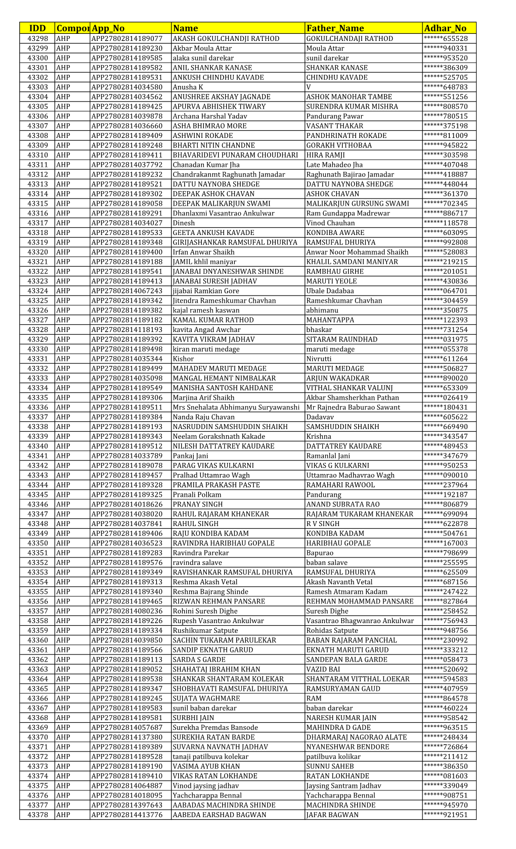 05 All Component All 07082017.Xlsx