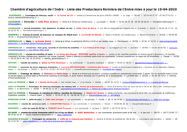 Liste Des Producteurs Fermiers De L'indre Mise À Jour Le 10-04-2020