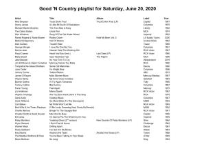 Good 'N Country with Ken Hippler Playlist for June 20, 2020