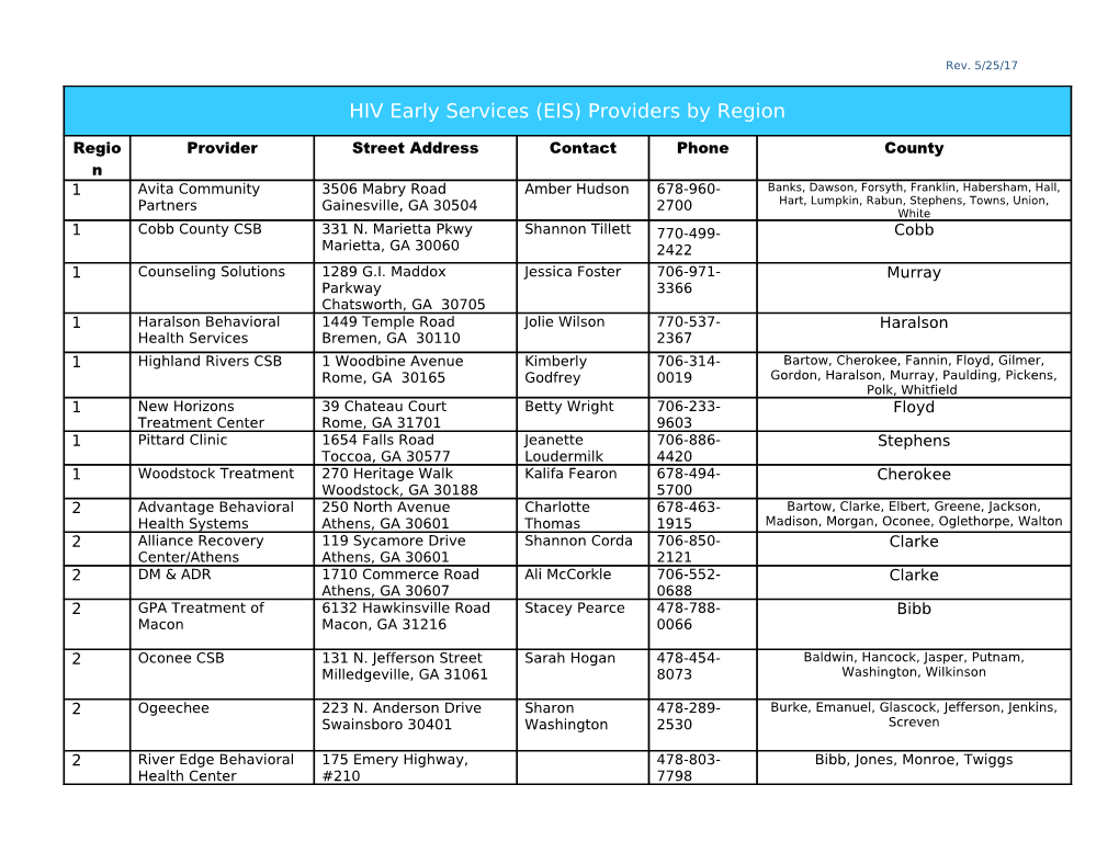 Division of Addictive Diseases Resource Toolkit s1