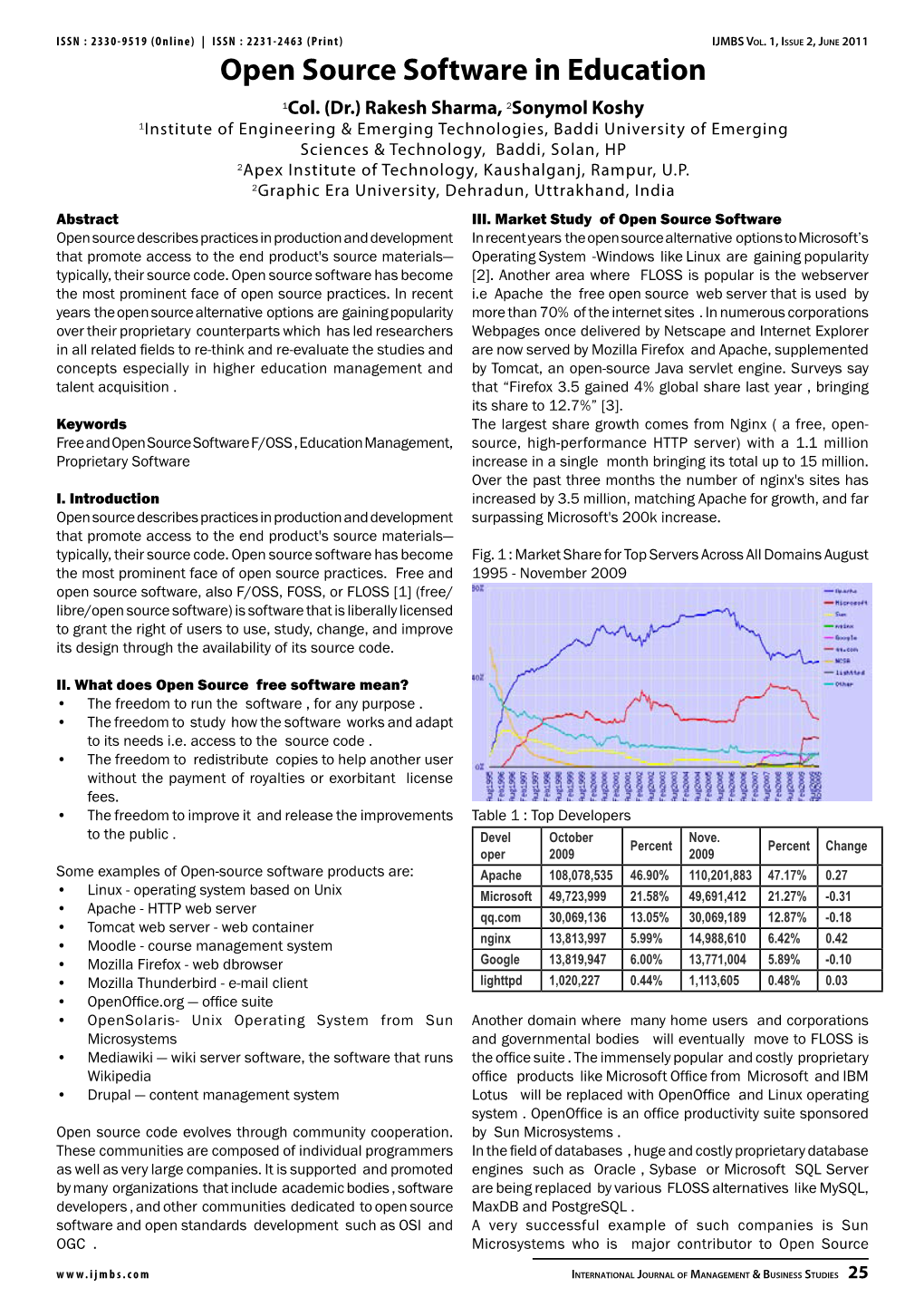 Open Source Software in Education 1Col