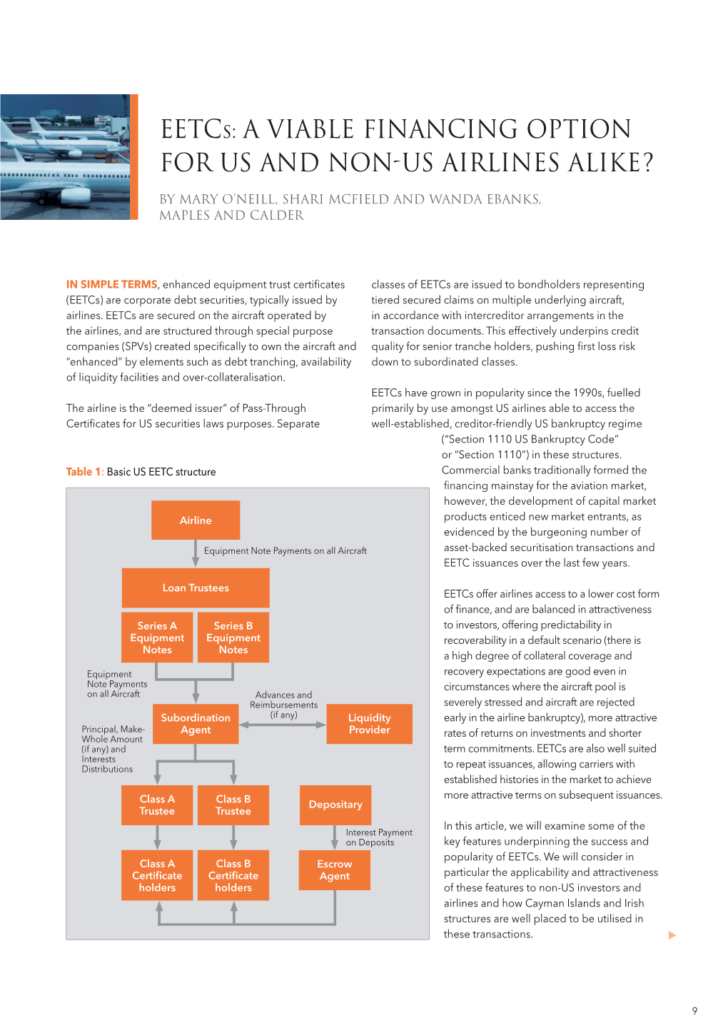 Aircraft Finance Review.Indd