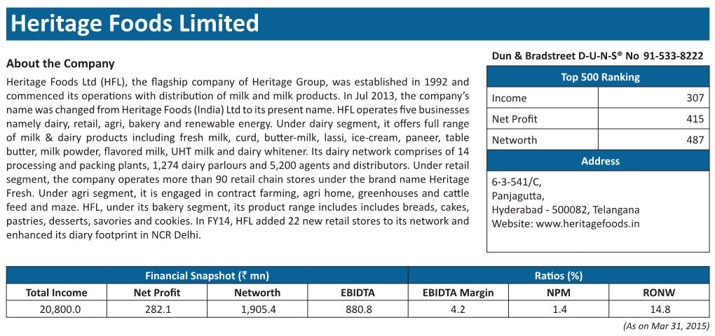 Heritage Foods Limited LT Foods Limited