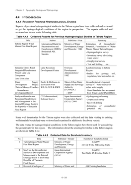 Reports of Previous Hydrogeological Studies in the Tabora Region Have Been Collected and Reviewed to Get the Hydrogeological Conditions of the Region in Perspective