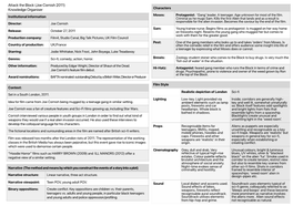 Attack the Block (Joe Cornish 2011) Knowledge Organiser Characters Moses: Protagonist: ‘Gang’ Leader