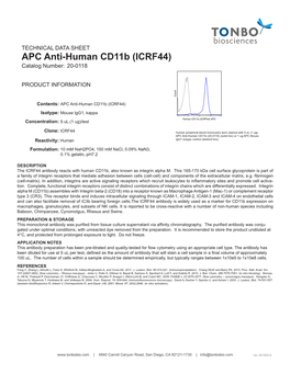 APC Anti-Human Cd11b (ICRF44) Catalog Number: 20-0118