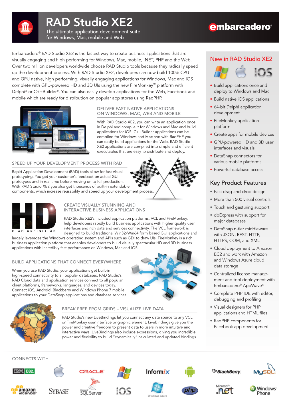 RAD Studio XE2 the Ultimate Application Development Suite for Windows, Mac, Mobile and Web