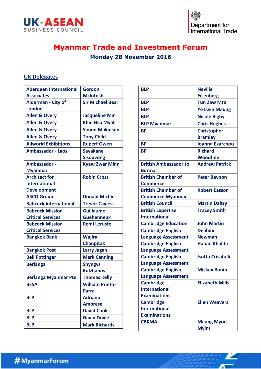 Myanmar Trade and Investment Forum Monday 28 November 2016