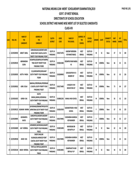 South 24 Parganas Merit List