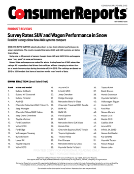 Survey Rates SUV and Wagon Performance in Snow Readers’ Ratings Show How AWD Systems Compare