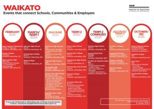 WAIKATO Events That Connect Schools, Communities & Employers